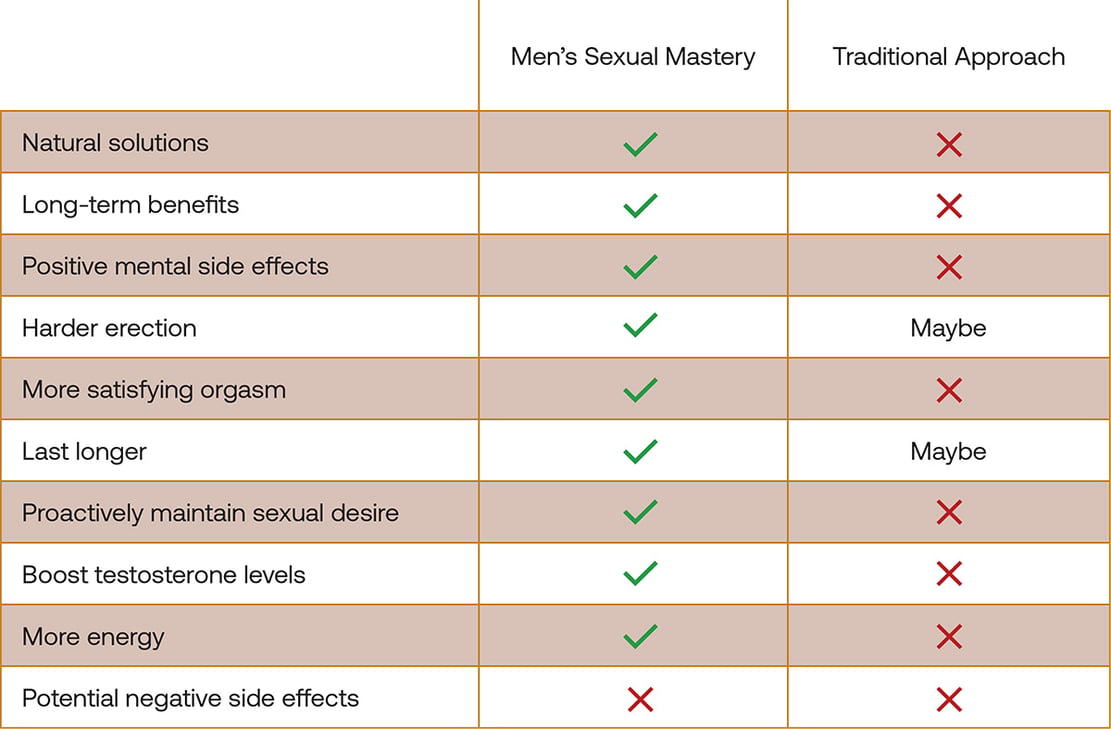 Barstool-Chart-WEB